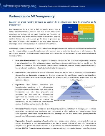 Partenaires de MFTransparency - MFTransparency.org