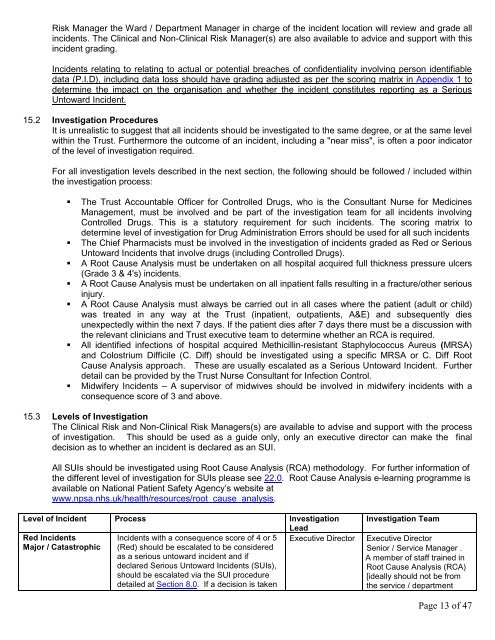 Incident reporting policy - Homerton University Hospital