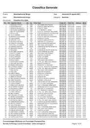 clicca qui per aprire la classifica generale - Podistica Solidarietà