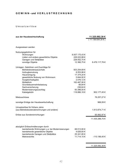 Geschäftsbericht 2008 zum herunterladen. - Gartenstadt Hamburg eG