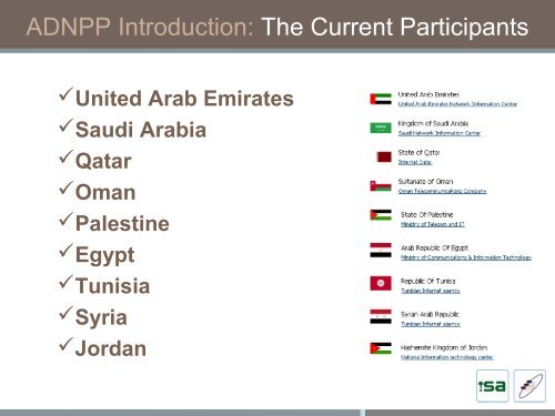 Arabic Domain Names Pilot Project