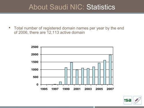 Arabic Domain Names Pilot Project