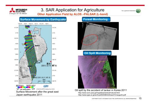 Evolution of SAR Satellite for Agriculture Applications - APRSAF