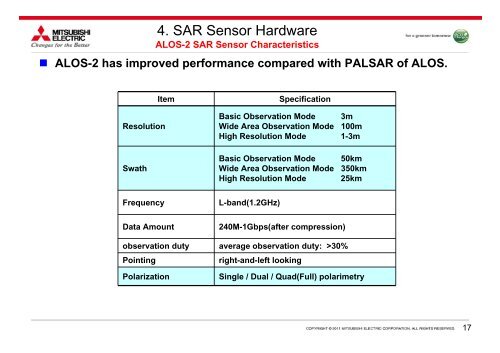 Evolution of SAR Satellite for Agriculture Applications - APRSAF