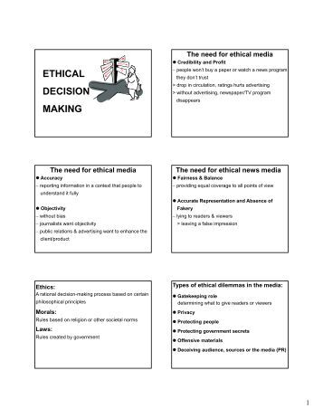Ethical Decision Making Tools