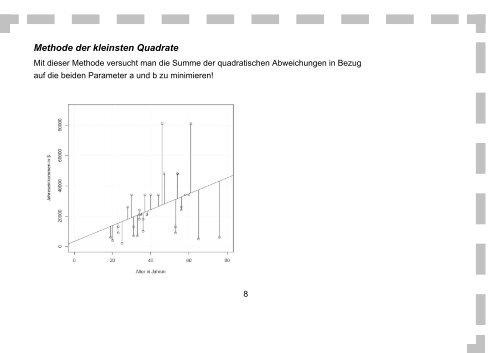 Teil: lineare Regression