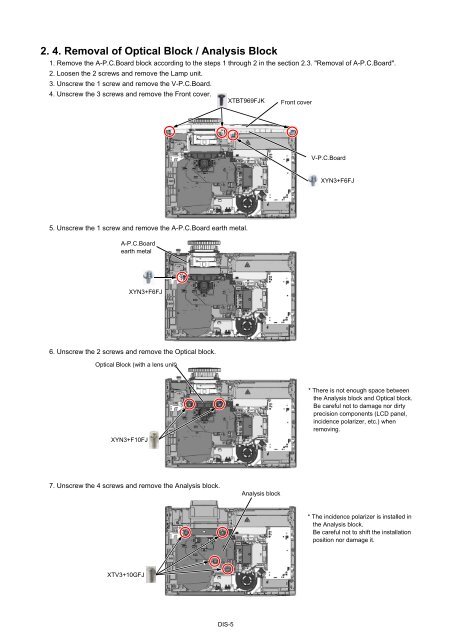 PT-AE8000U PT-AT6000E PT-AE8000EA PT ... - Panasonic