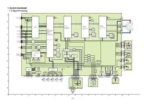 PT-AE8000U PT-AT6000E PT-AE8000EA PT ... - Panasonic