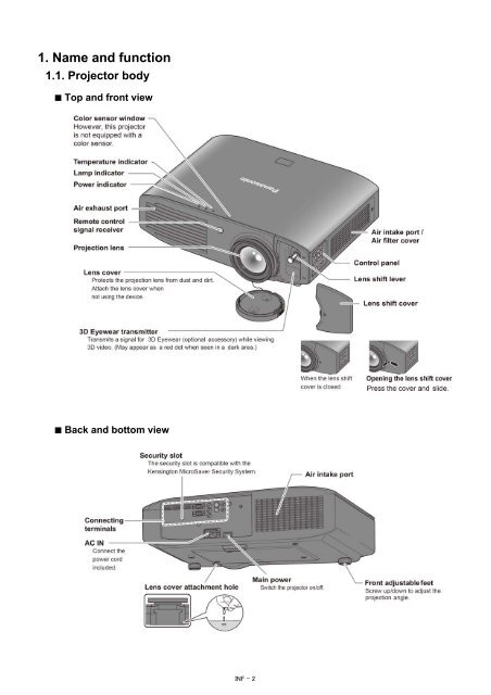 PT-AE8000U PT-AT6000E PT-AE8000EA PT ... - Panasonic