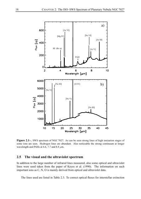 thesis - IRS, The Infrared Spectrograph