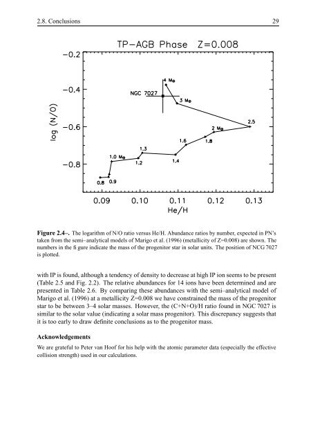 thesis - IRS, The Infrared Spectrograph