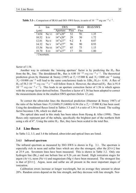 thesis - IRS, The Infrared Spectrograph