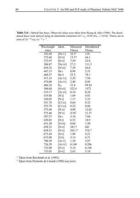 thesis - IRS, The Infrared Spectrograph