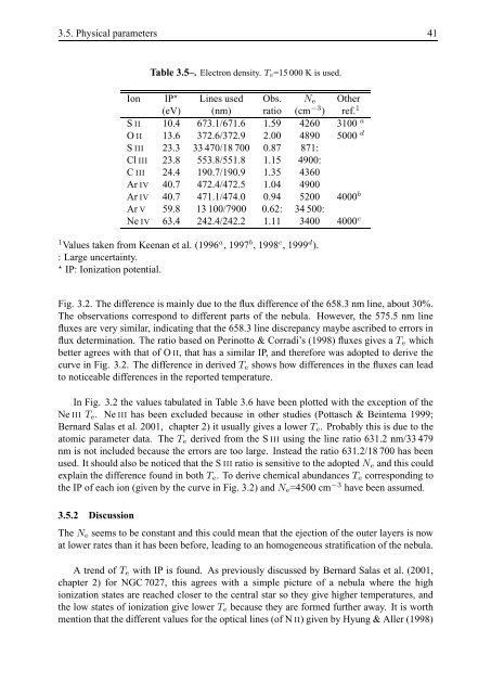 thesis - IRS, The Infrared Spectrograph