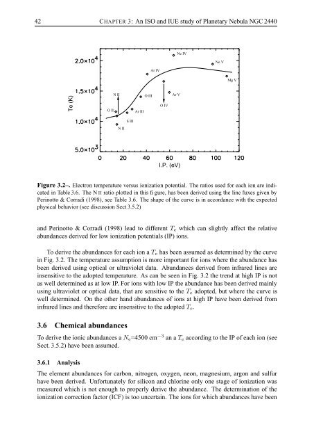 thesis - IRS, The Infrared Spectrograph