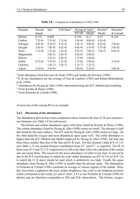 thesis - IRS, The Infrared Spectrograph