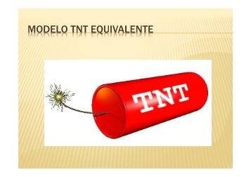 Modelo TNT Equivalente (ver. 3/6/2013)