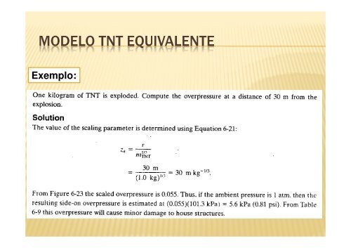 Modelo TNT Equivalente (ver. 3/6/2013)