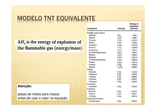 Modelo TNT Equivalente (ver. 3/6/2013)