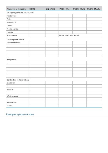 Emergency Procedures Flip Chart