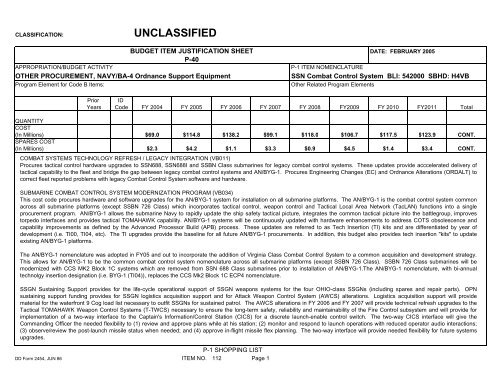 Other Procurement, BA 4 - U.S. Navy