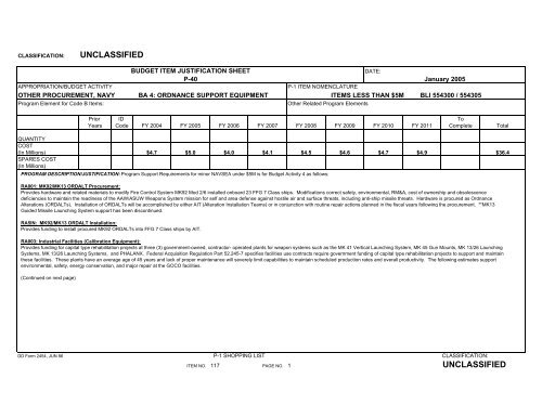 Other Procurement, BA 4 - U.S. Navy