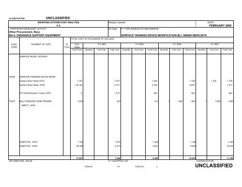 Other Procurement, BA 4 - U.S. Navy