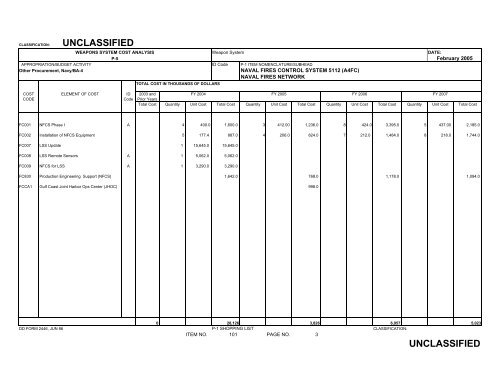 Other Procurement, BA 4 - U.S. Navy