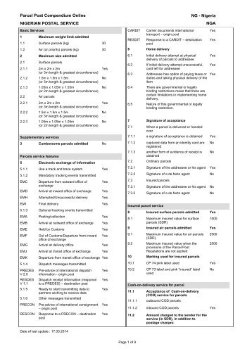 Parcel Post Compendium Online NIGERIAN POSTAL SERVICE ...