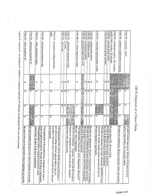 UB-04 Claim Form