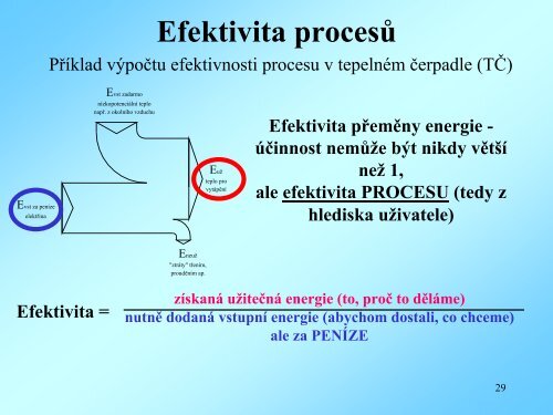 energie - VysokÃ¡ Å¡kola bÃ¡ÅskÃ¡ - TechnickÃ¡ univerzita Ostrava