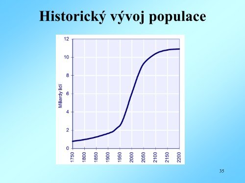 energie - VysokÃ¡ Å¡kola bÃ¡ÅskÃ¡ - TechnickÃ¡ univerzita Ostrava