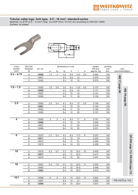 XXX Tubular cable lugs 0.5 - 6 mmÃ‚Â², standard-series