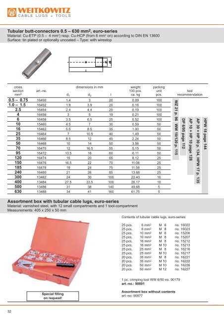 XXX Tubular cable lugs 0.5 - 6 mmÃ‚Â², standard-series