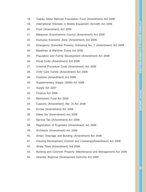 DRAFTING DIVISION - Attorney General's Chambers