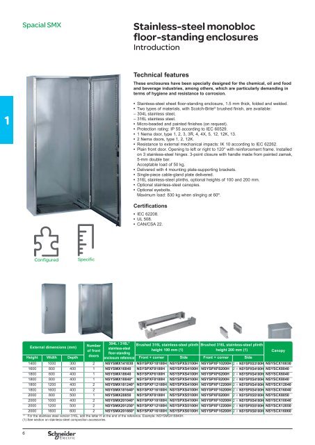 Stainless-steel and Thermoplastic Universal ... - Schneider Electric