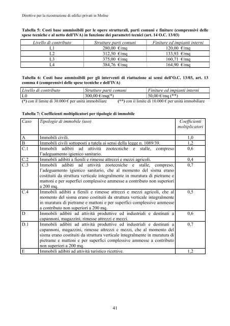 EDIFICI PRIVATI - Regione Molise