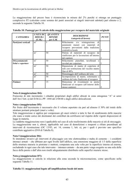 EDIFICI PRIVATI - Regione Molise