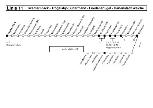 Fahrplan 10-11 Linie 11 - AFAG