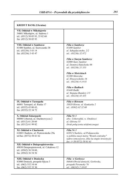 Ukraina - Przewodnik dla przedsiÄbiorcÃ³w - Polska Agencja ...