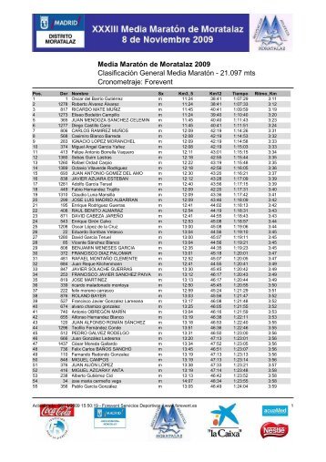 Media MaratÃ³n de Moratalaz 2009 ClasificaciÃ³n General Media ...