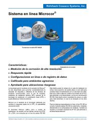 Rohrback Cosasco Systems, Inc. Sistema en lÃ­nea Microcor ...
