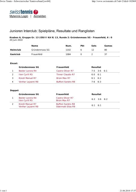 Swiss Tennis - Schweizerisc... - beim Tennisclub Frauenfeld