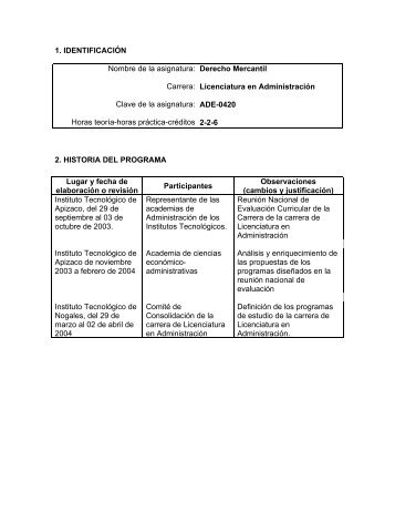 DERECHO MERCANTIL.pdf - Manual Normativo AcadÃ©mico ...