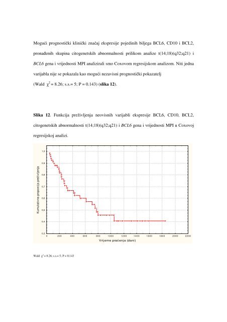 Download (534Kb) - Repozitorij Medicinskog fakulteta Sveučilišta u ...