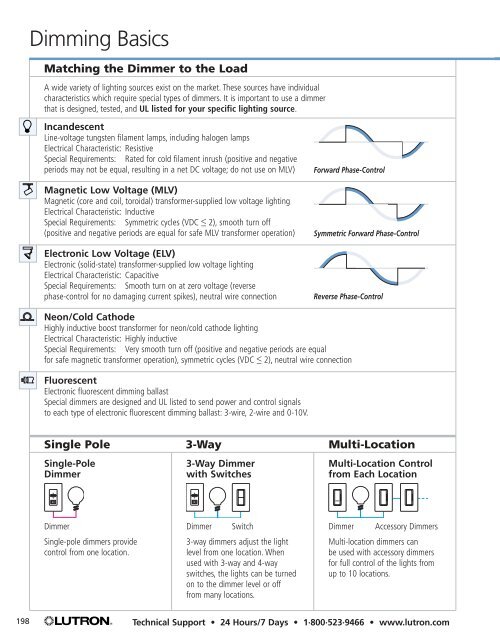 introduction (Page 1) - Womack Electric Supply Company