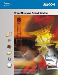 RF and Microwave Product Solutions