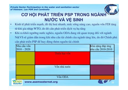 PDF; 1,94MB - Há»i Äáº­p lá»n