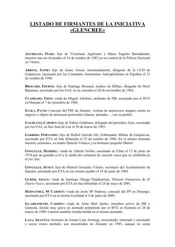 LISTADO DE FIRMANTES DE LA INICIATIVA