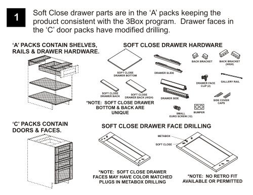 Soft Close drawer parts are in the - Euro-Rite Cabinets